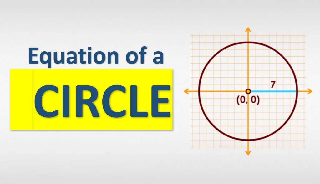 Equation of Circle