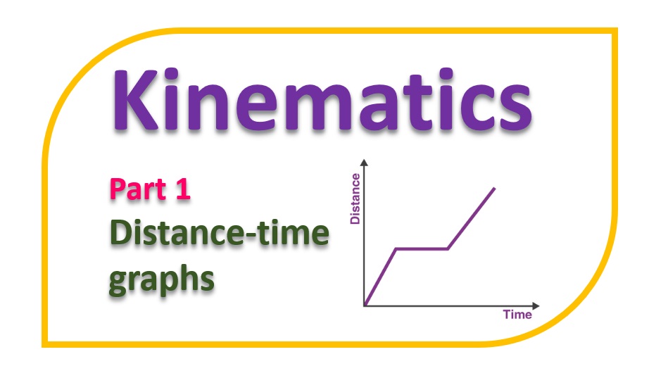 Kinematics - Distance-time Graphs
