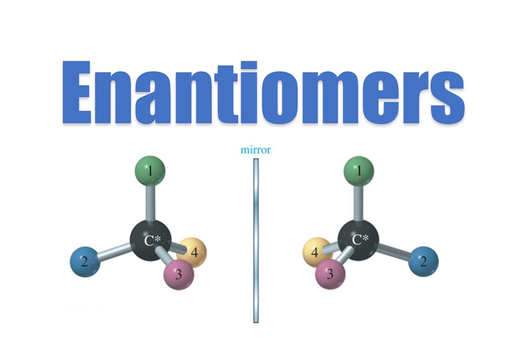 Enantiomers - Organic Chemistry