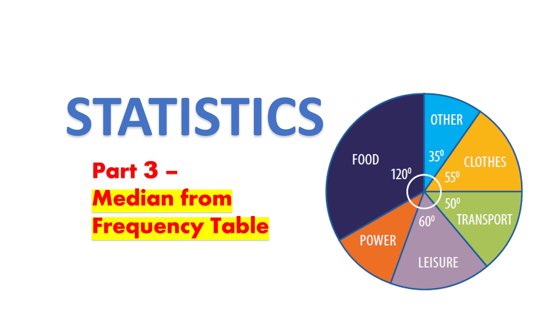 Statistics - Part 3